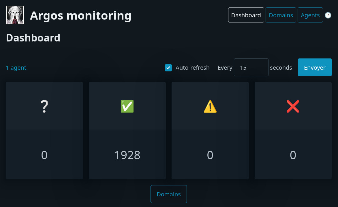 Dashboard